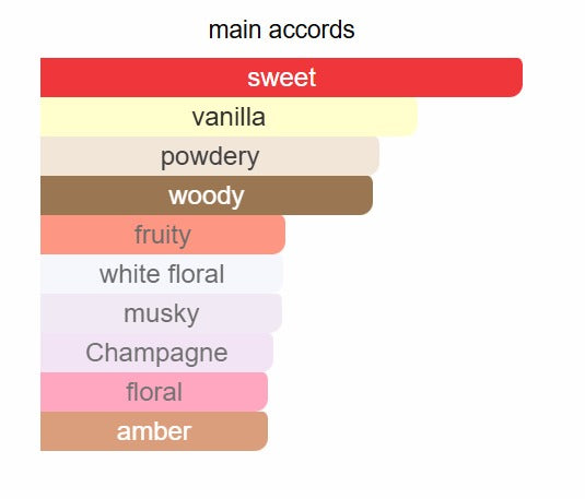 Wedding Silk Santal 36